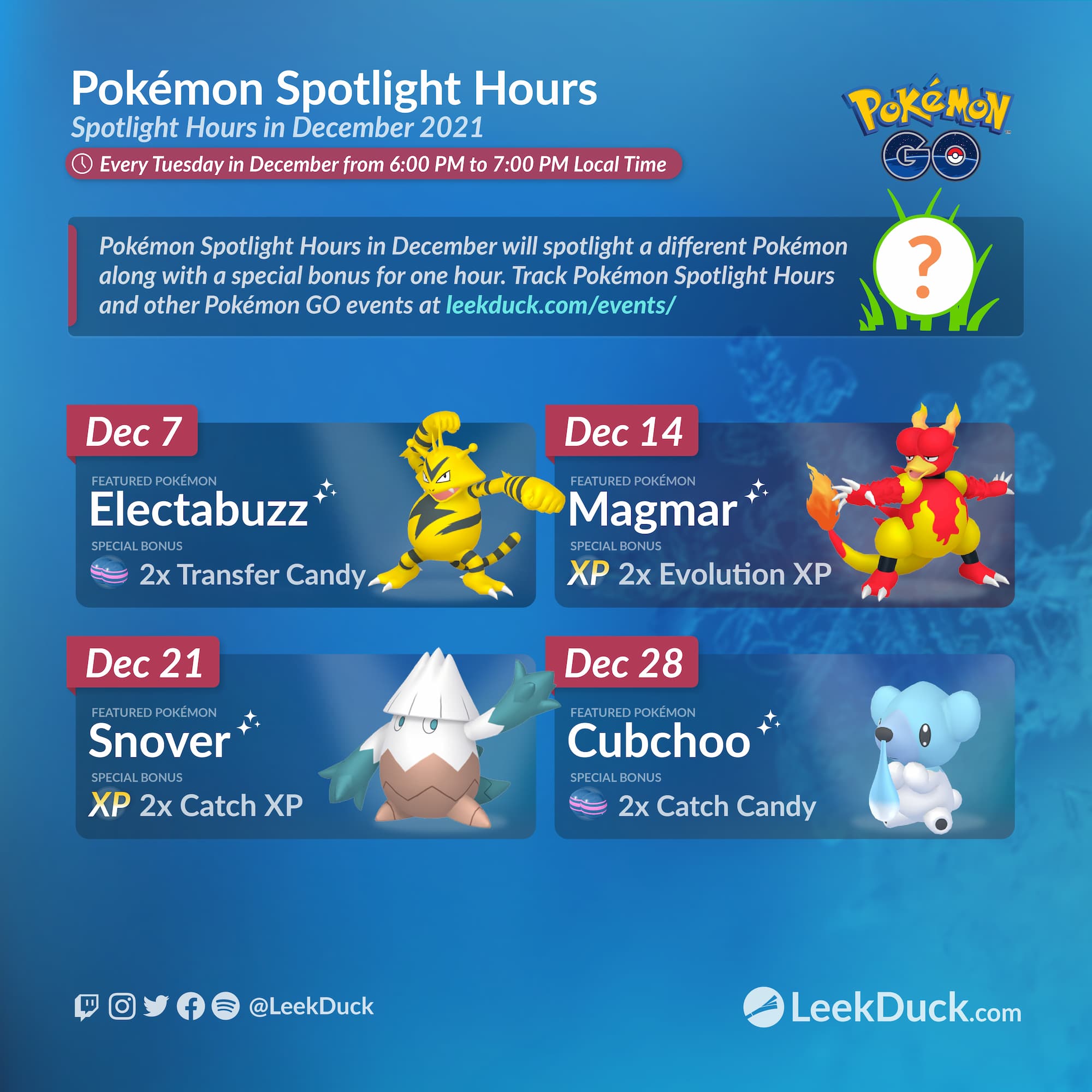Cubchoo Spotlight Hour Leek Duck Pokémon GO News and Resources
